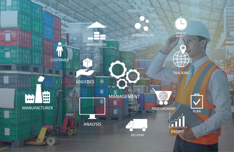 The importance of effective supply chain management